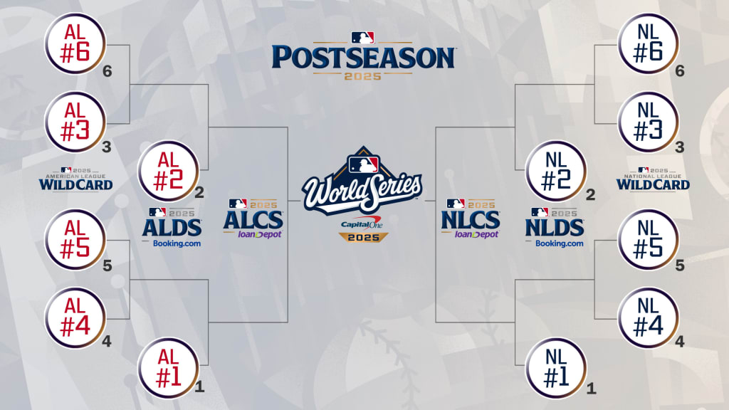 mlb-playoffs-168.jpeg