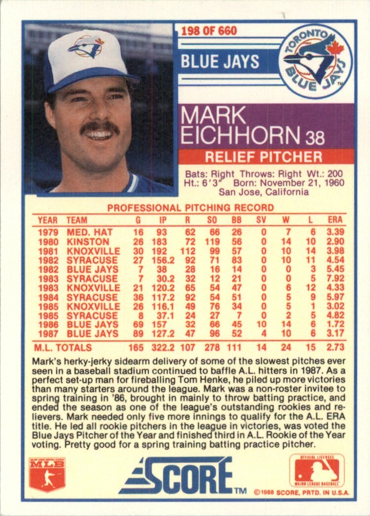 mlb-scores-198.jpeg