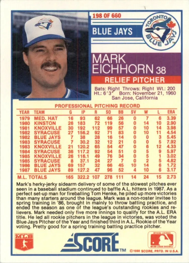 mlb-scores-198.jpeg