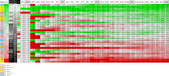 mlb-standings-2025-200.jpeg