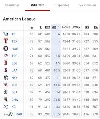 mlb-wild-card-standings-128.jpeg