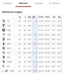 mlb-wild-card-standings-128.jpeg