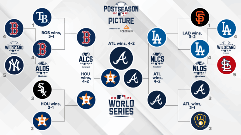 mlb-wild-card-standings-201.png