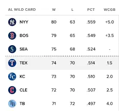 mlb-wild-card-standings-79.png