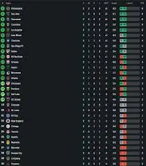 mls-standings-119.jpeg