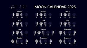 moon-phase-today-202.jpeg