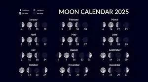 moon-phase-today-202.jpeg