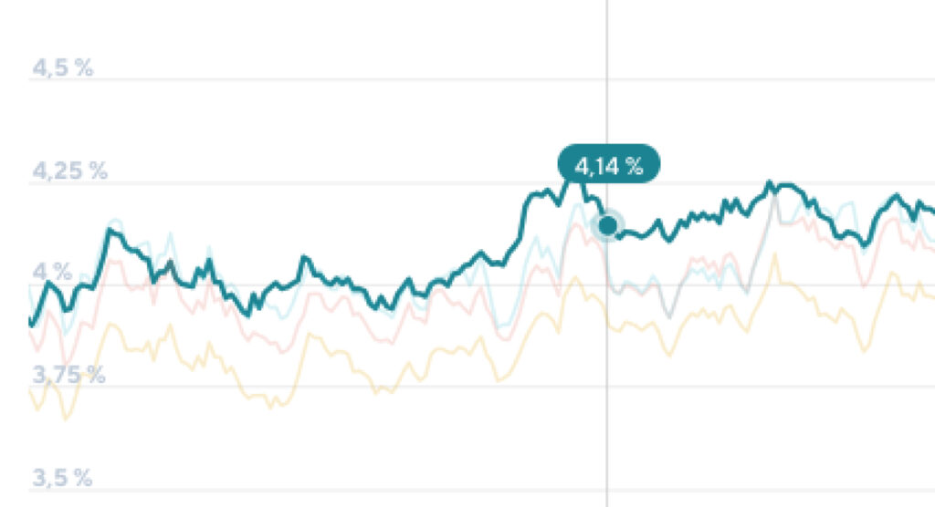 mortgage-interest-rates-51.jpeg