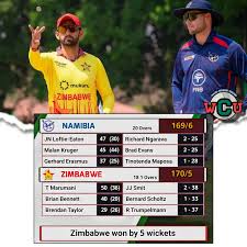 namibia-vs-zimbabwe-20.jpeg