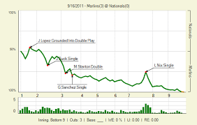 nationals-vs-marlins-149.png