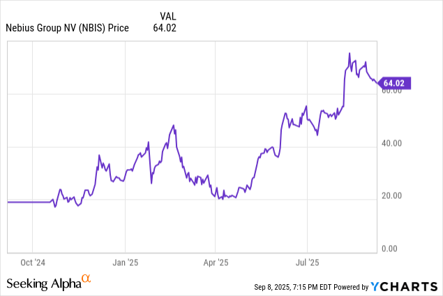 nbis-stock-9.png