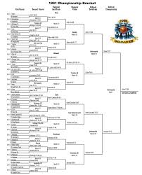 ncaaf-scores-91.jpeg