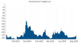 old-dominion-235.jpeg
