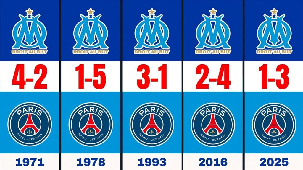 olympique-de-marseille-vs-psg-timeline-9.jpeg