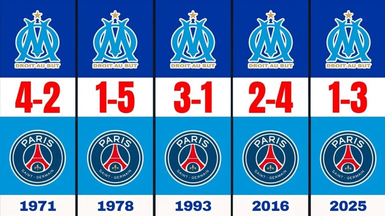 olympique-de-marseille-vs-psg-timeline-9.jpeg