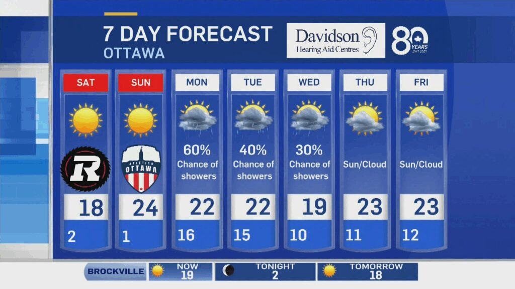 ottawa-weather-47.jpeg