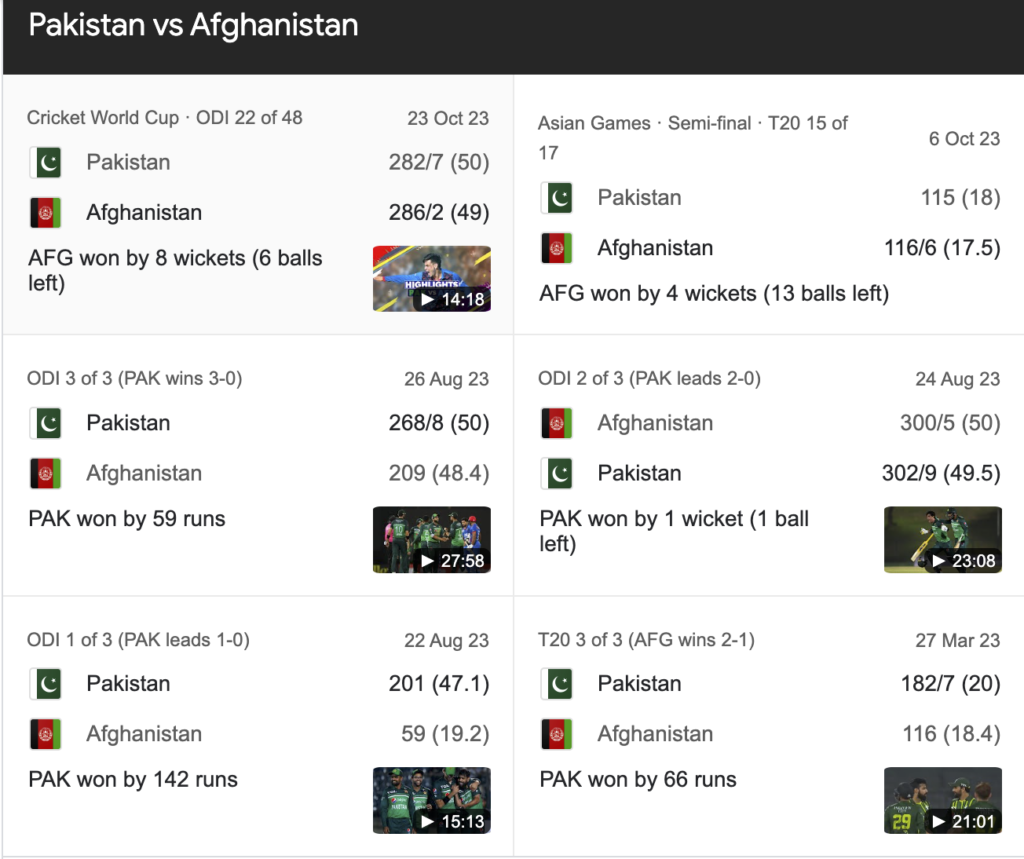 pakistan-national-cricket-team-vs-afghanistan-national-cricket-team-match-scorecard-66.png