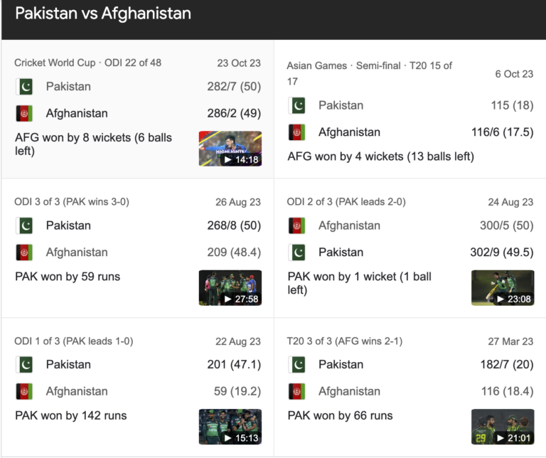 pakistan-national-cricket-team-vs-afghanistan-national-cricket-team-match-scorecard-66.png