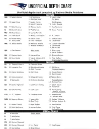 patriots-depth-chart-250.png