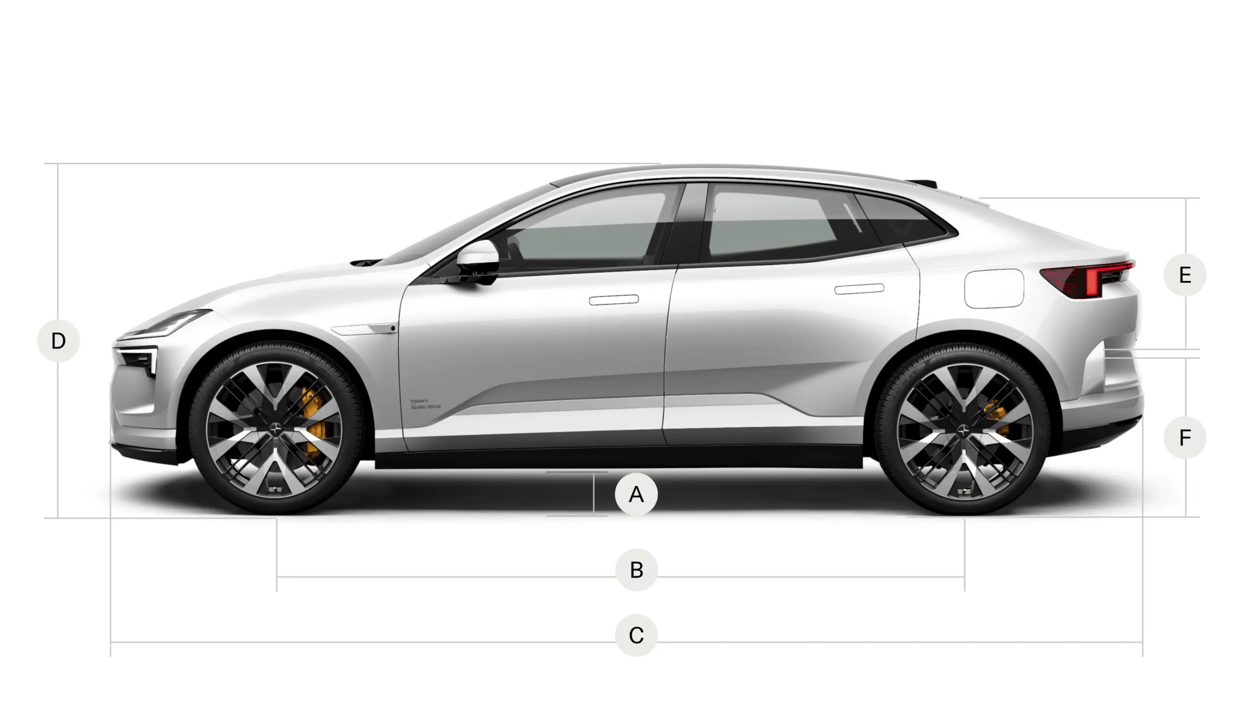 Polestar: Pioneering the Electric Vehicle Revolution