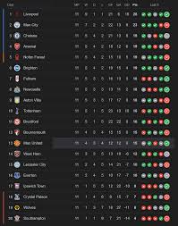 premier-league-table-197.jpeg