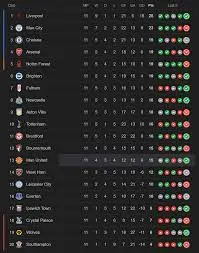 premier-league-table-197.jpeg