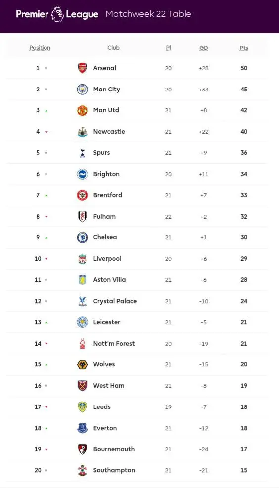 premier-league-table-236.jpeg