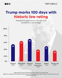 president-trump-approval-rating-5.jpeg