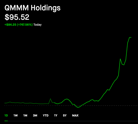 qmmm-stock-239.png