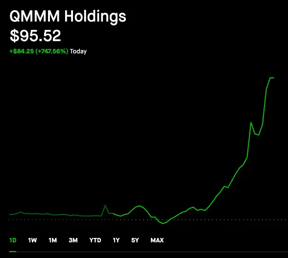 qmmm-stock-239.png