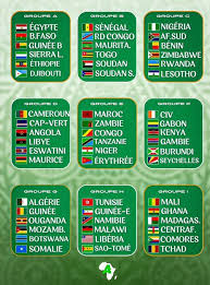 qualification-coupe-du-monde-2026-zone-afrique-240.jpeg