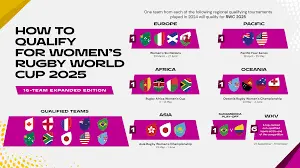 rugby-world-cup-2025-79.png