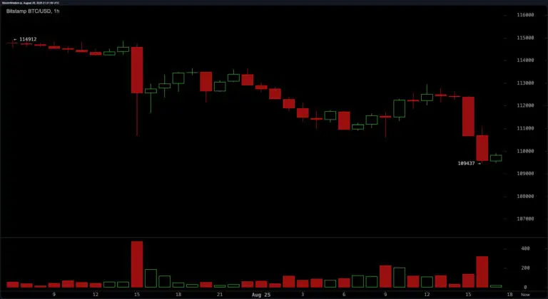 sell-bitcoin-110.jpeg