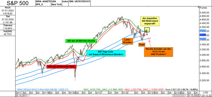 sp500-119.png