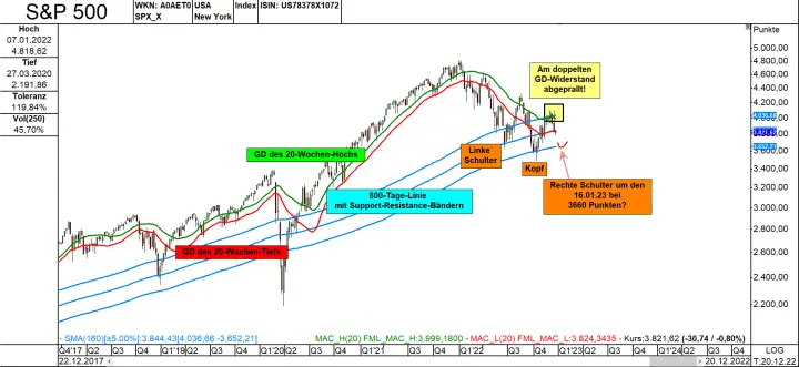 sp500-119.png