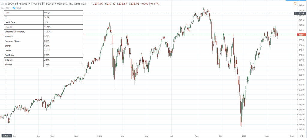 spy-stock-59.png