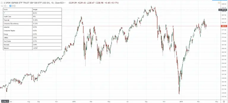 spy-stock-59.png