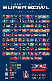 super-bowl-winners-282.jpeg