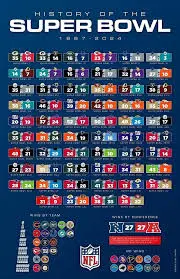 super-bowl-winners-282.jpeg
