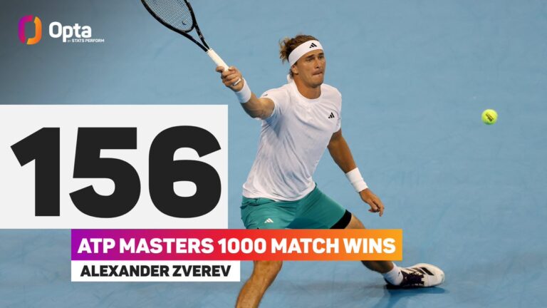tennis-scores-156.jpeg