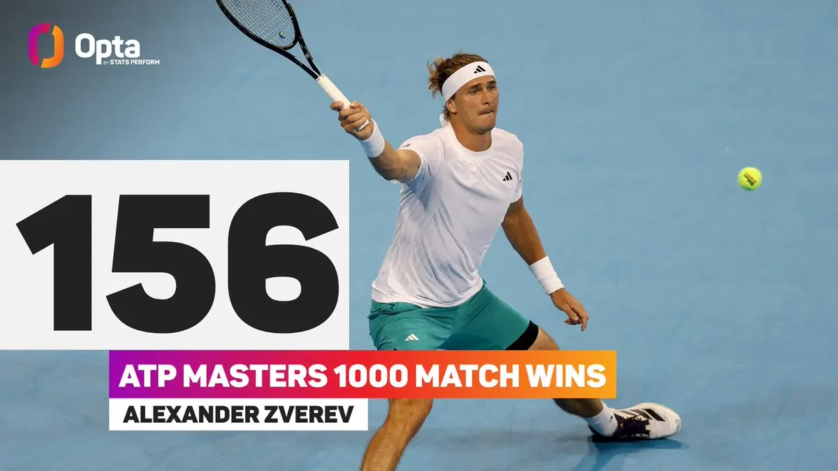 Current Tennis Scores and What They Mean for Players image 1