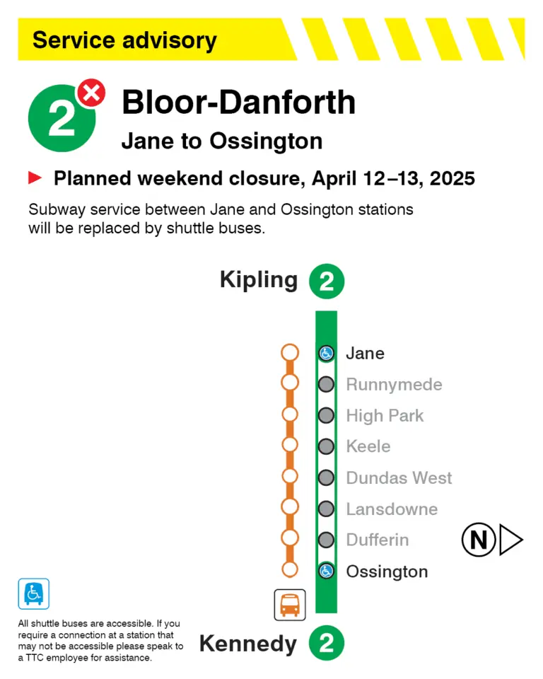 Understanding the Recent TTC Closures and Their Impact image 1