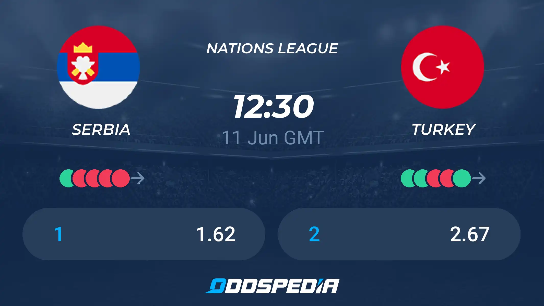 Turkey vs Serbia: An In-Depth Look at Their Sporting Rivalry