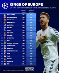 ucl-fixtures-92.jpeg