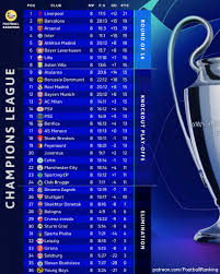 uefa-champions-league-standings-123.jpeg