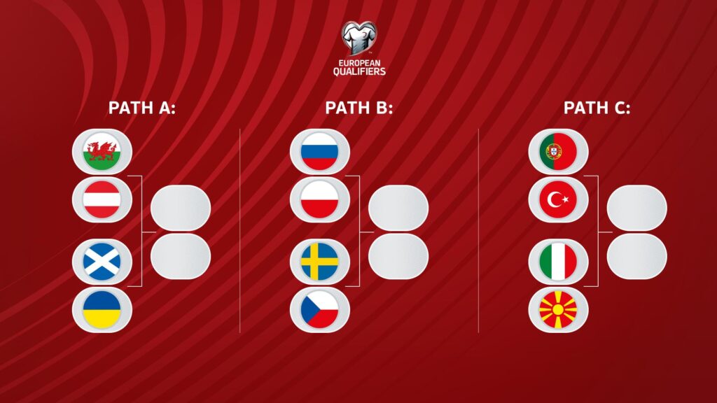 uefa-world-cup-qualifiers-194.jpeg
