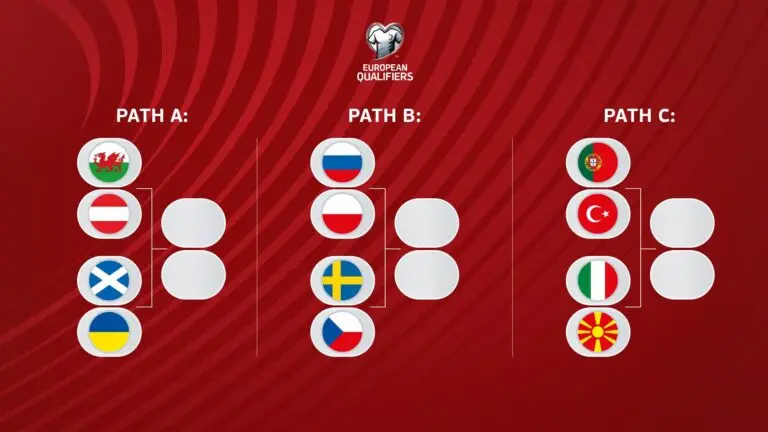 uefa-world-cup-qualifiers-194.jpeg