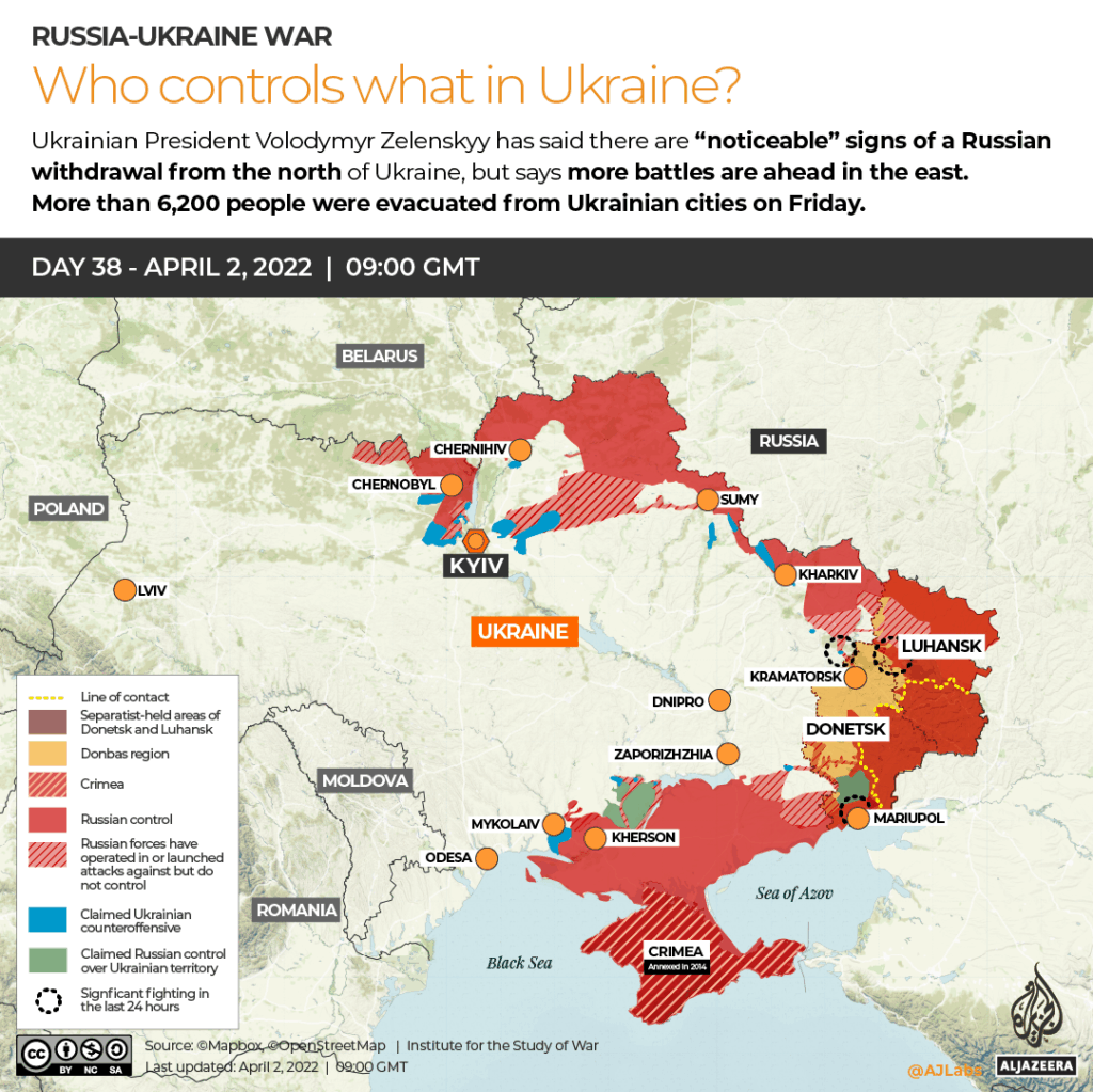 ukraine-russia-38.png