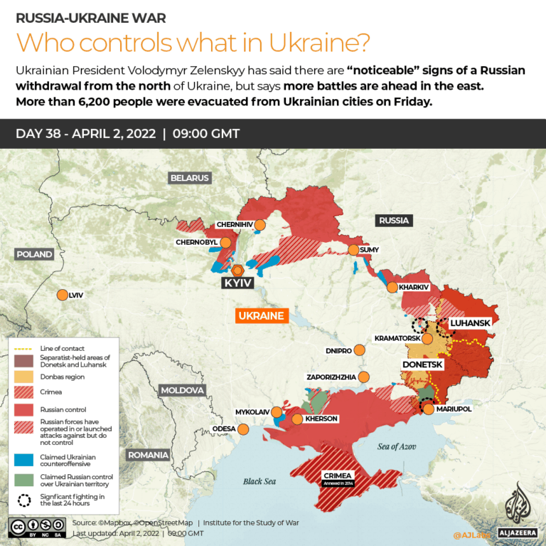 ukraine-russia-38.png
