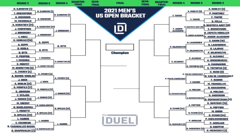 us-open-bracket-160.jpeg